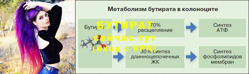 гидра ссылки  купить закладку  Коломна  Бутират бутик 